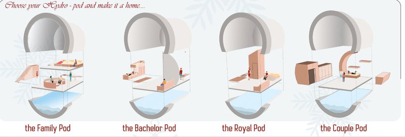 Hydro-Pod Homes – Choose from Family, Bachelor, Royal, or Couple pods for Arctic living.