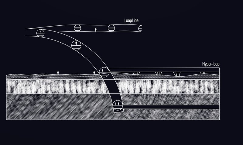 Hyperloop and LoopLine integration—an innovative transportation and infrastructure system designed for seamless mobility in Arctic conditions.