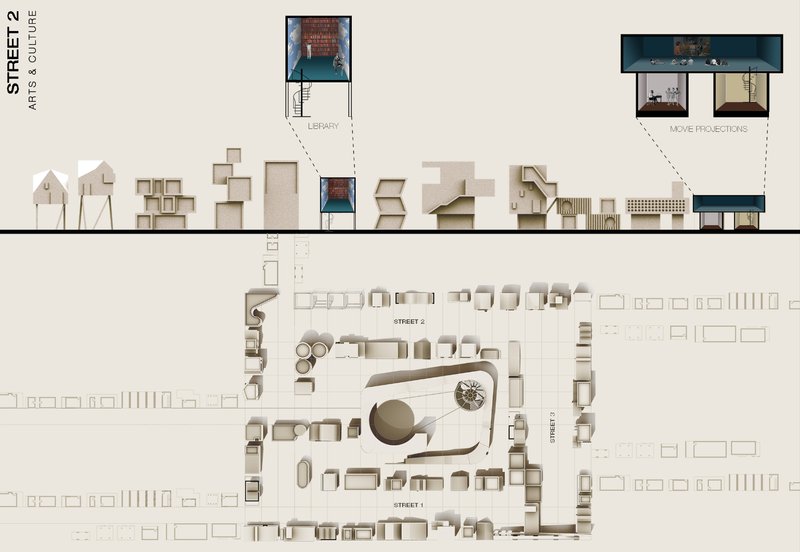 Street 2: Arts &amp; Culture Hub" – A cross-section showcasing interactive spaces, including a library and movie projection areas.