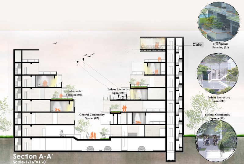 Section drawing revealing interior spaces with vegetation, communal areas, and detail vignettes of balconies