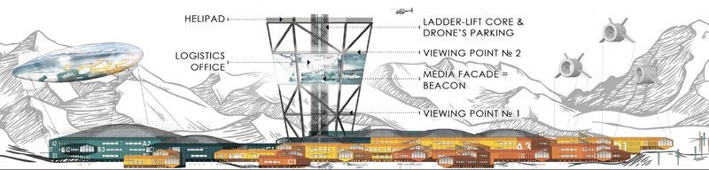 Future-Ready Arctic Infrastructure – A high-tech logistics hub featuring aerial transport and renewable energy solutions.
