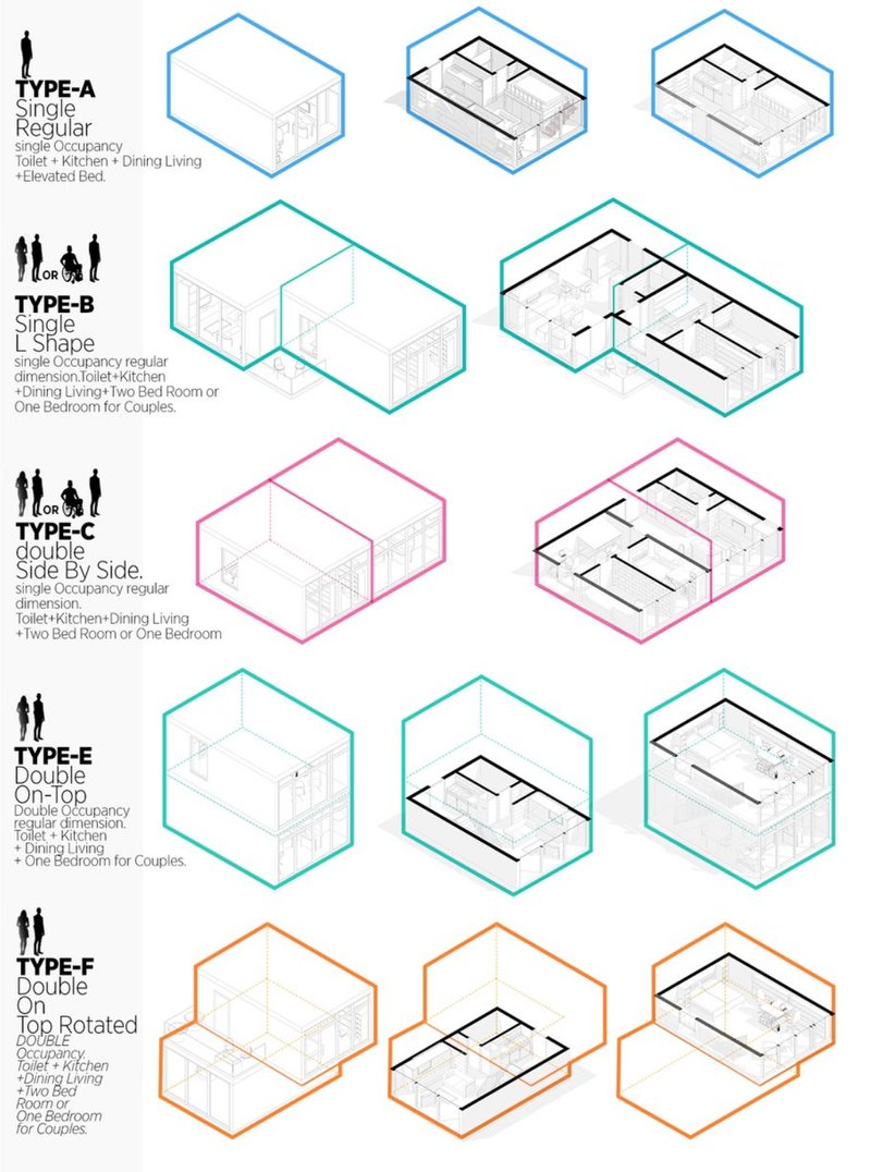 Modular Living Units – Various unit configurations designed for flexible and efficient urban living.