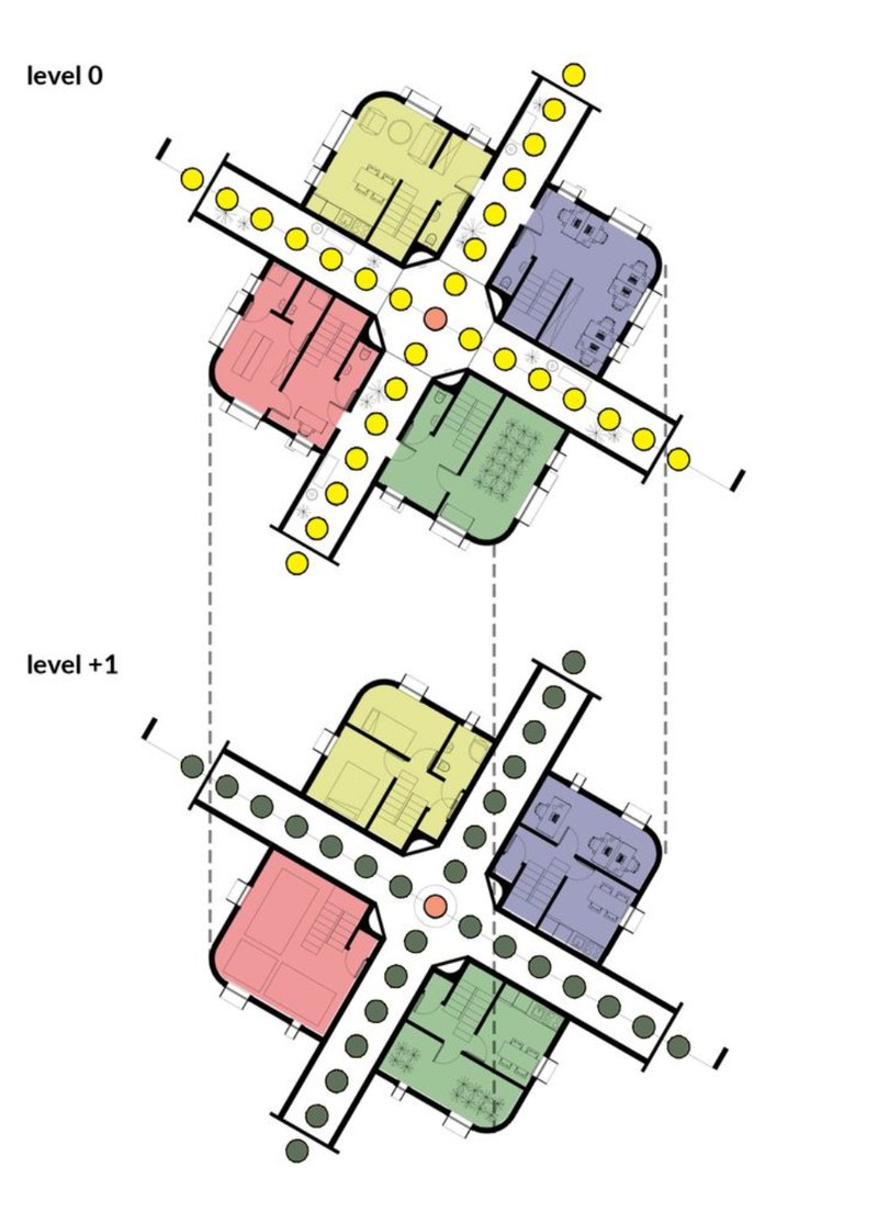 Multi-Level Spatial Organization: Floor plans illustrating the modular system’s flexibility in configuring residential, work, and communal spaces.