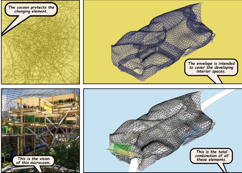 Organic Evolution in Architecture – A cocoon-like structure symbolizes protection and transformation in sustainable design.