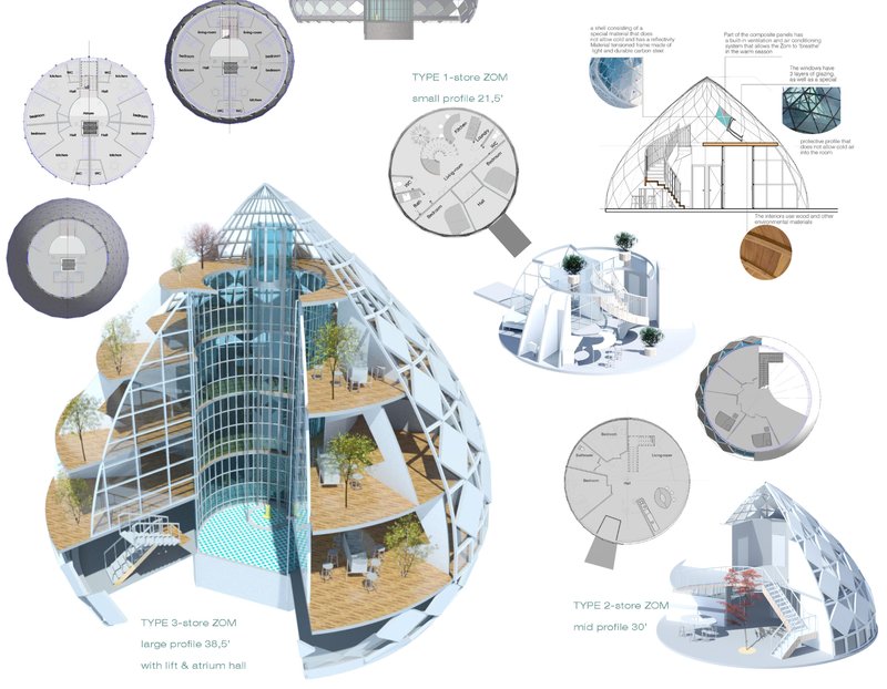 Presentation board showing floor plans, sections, and axonometric views of teardrop-shaped glazed volumes
