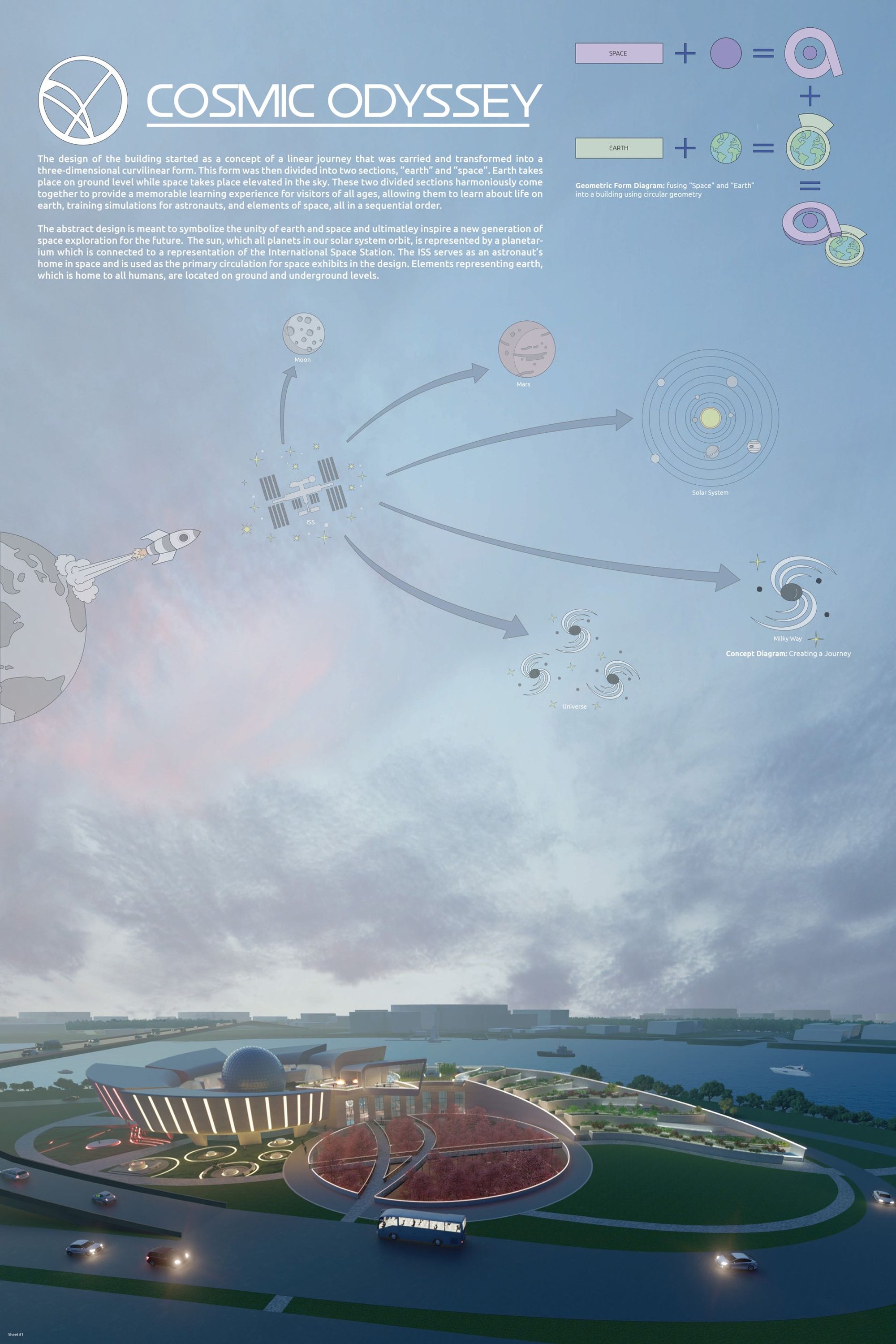 COSMIC ODYSSEY: AN IMMERSIVE ARCHITECTURAL JOURNEY