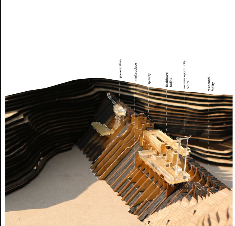 Scaled Model of Hydrological Infrastructure – Showcasing the integrated community with essential facilities like a power station, marketplace, and healthcare center.