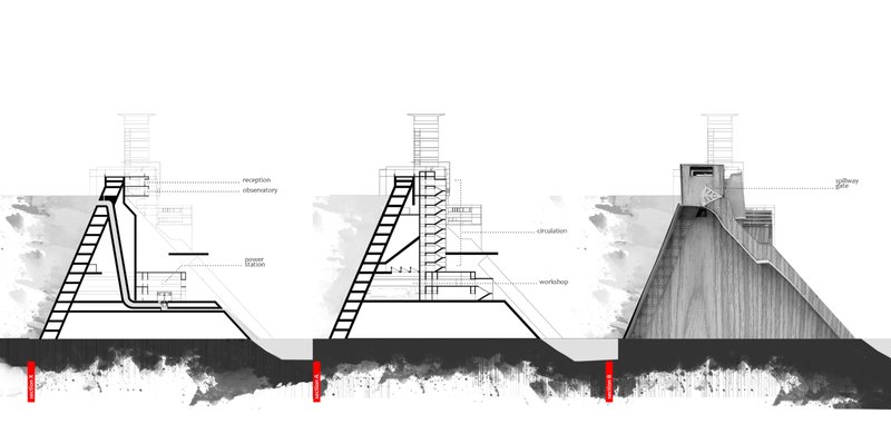 Sectional Drawings – Cross-sectional views illustrating the infrastructure’s spatial organization and functional zones.
