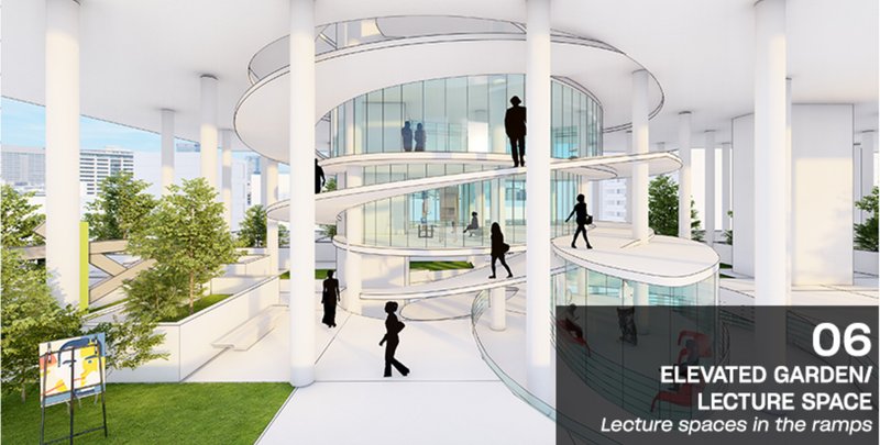 Interior atrium with spiraling white ramps and glass balustrades wrapping around a central void with people ascending