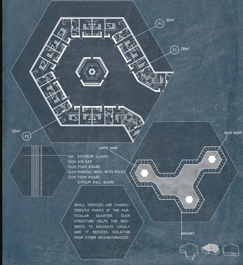 Hexagonal Urban Plan – A detailed architectural blueprint of modular units designed to enhance connectivity and reduce isolation.