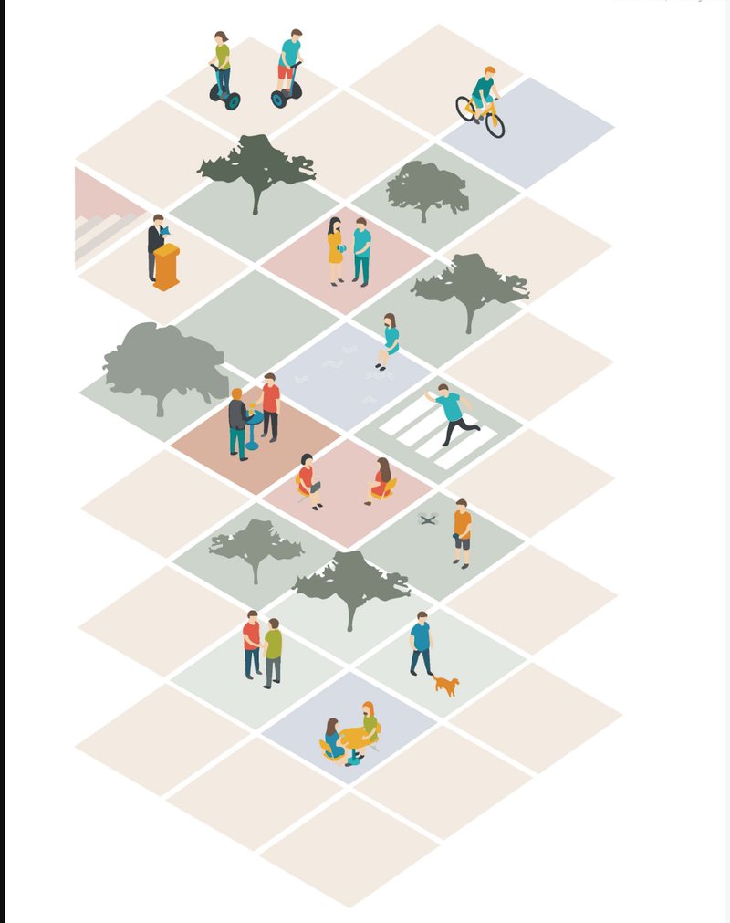 Isometric drawing showing a grid of public spaces with trees, pedestrians, and cyclists