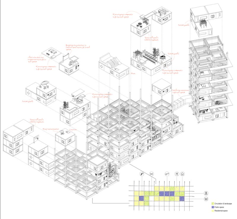 Modular Housing Framework – Exploded axonometric diagram showcasing the system’s flexibility and customization.