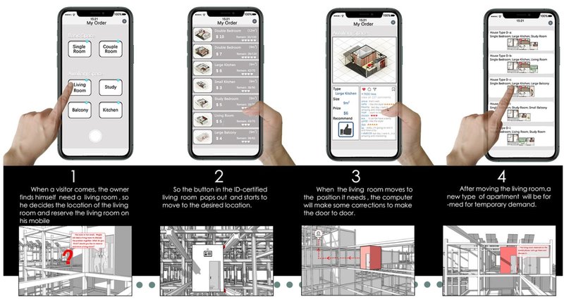 Smart Home Integration – A digital interface for seamless space customization and allocation.