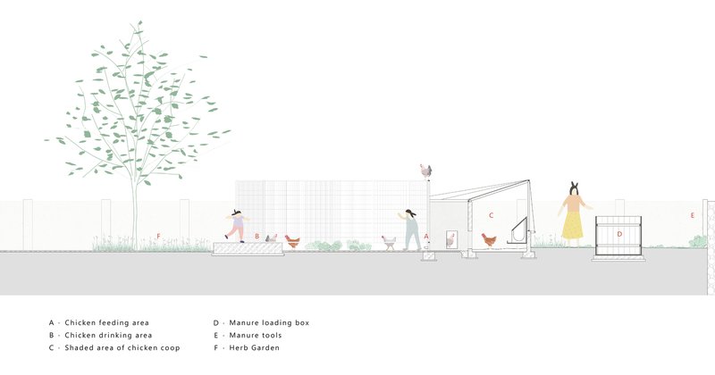 All photographs are works of&nbsp; Yuchen Chao Photography