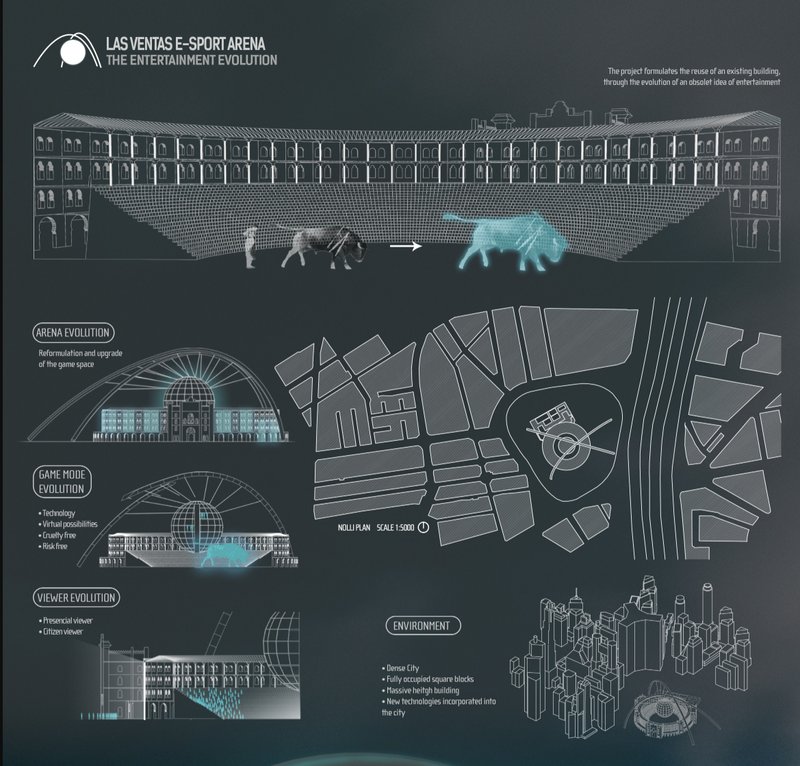 Reimagining Tradition: Transforming Las Ventas into a futuristic e-sports arena through cutting-edge architecture.