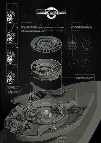 This architectural presentation board showcases a futuristic space colony design. The design incorpo