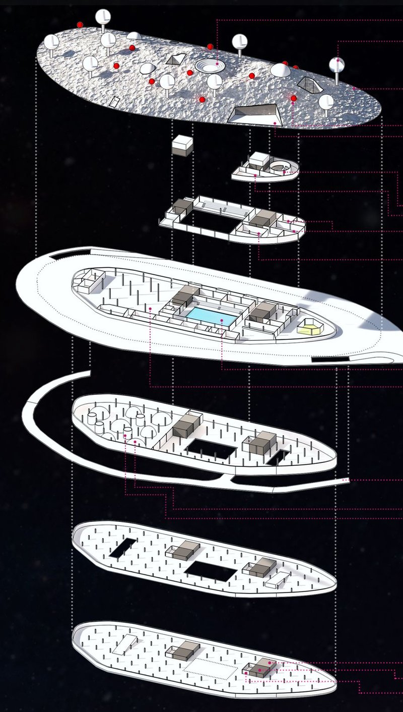 Moon Colony in the Making – Training for life beyond our planet.