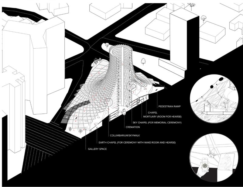 &nbsp;A detailed architectural plan of The Nest, highlighting its integration of chapels, columbarium, and pedestrian spaces.