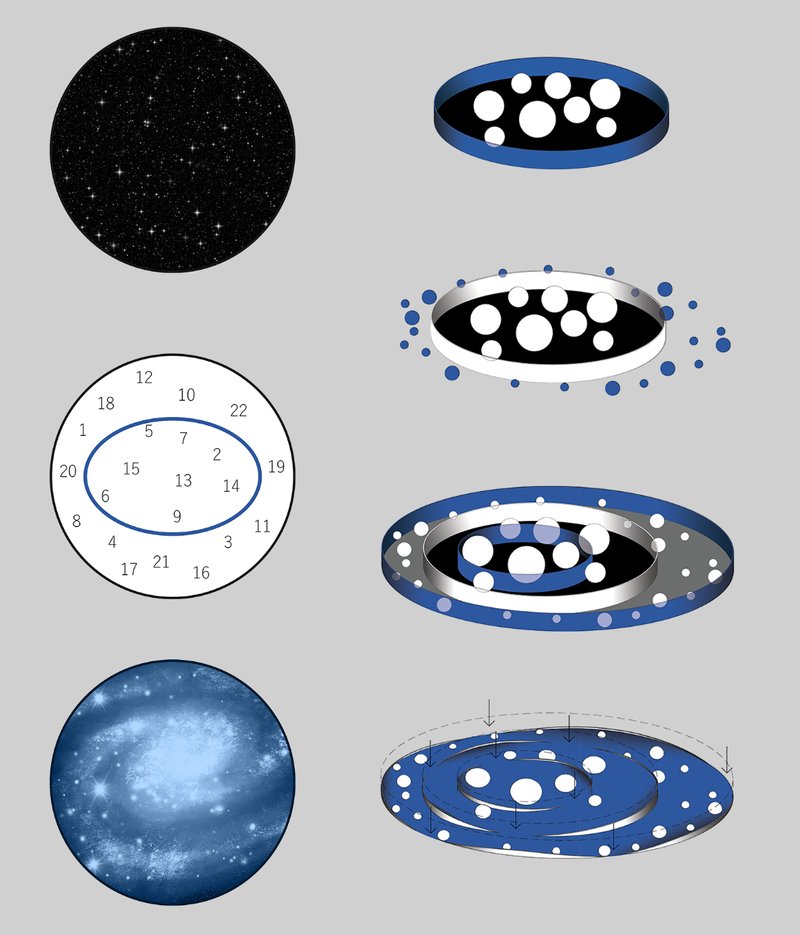 Celestial Architecture Process – Design evolution inspired by planetary collisions and cosmic geometry.