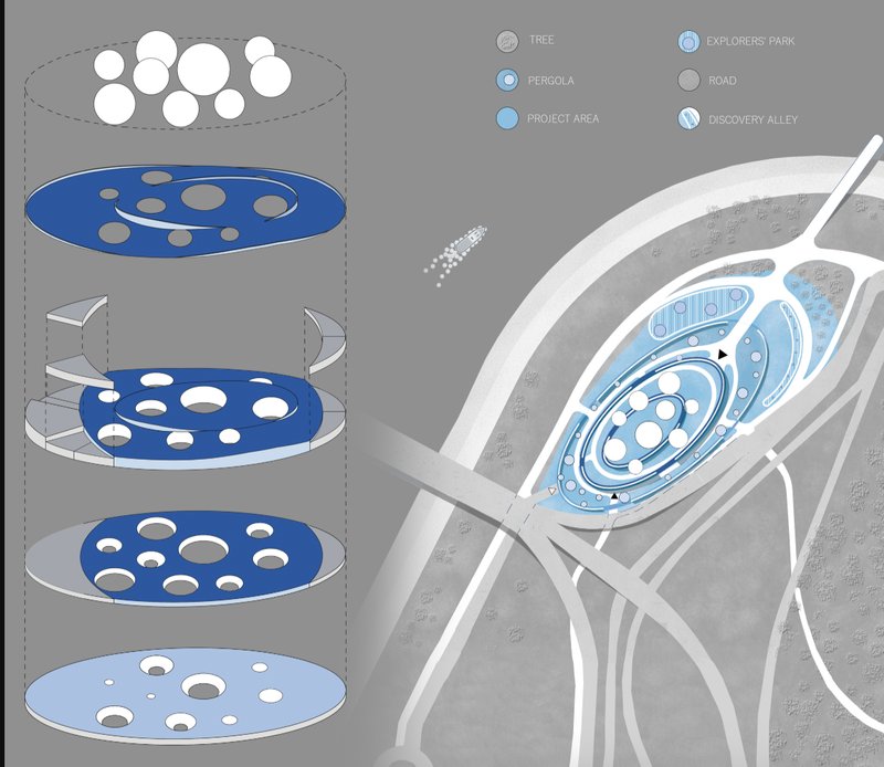 Master Plan for Exploration – A site plan that integrates architecture, science, and sustainability for future space centers.