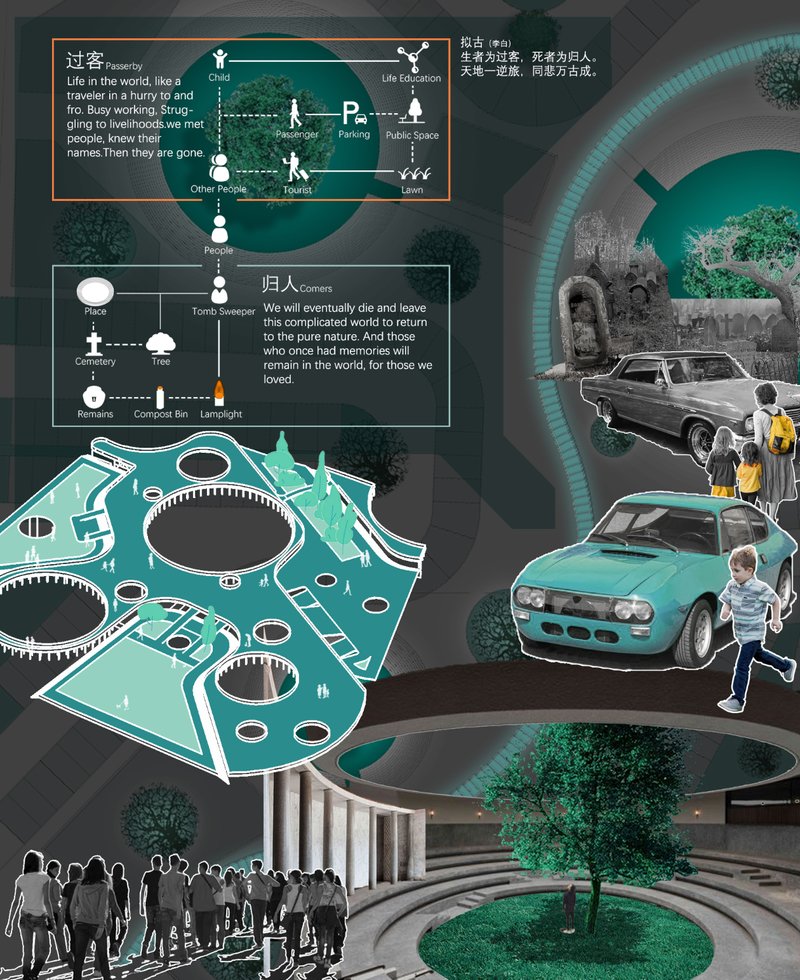 Comers &amp; Passersby – A symbolic representation of life’s journey through nature and architectural storytelling.