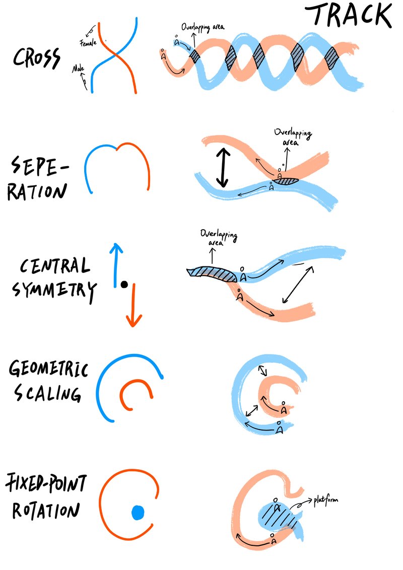 22901928382021 05 25T14 50 56 921943