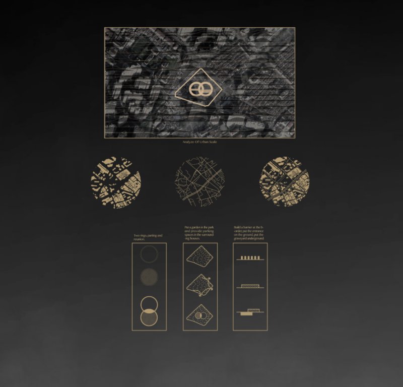 Urban Integration – The site plan showcases the memorial’s seamless blend with the surrounding environment.