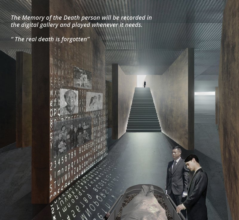 &nbsp; Digital Memory Gallery Personal legacies are digitally preserved, ensuring no memory is ever truly lost.&nbsp;&nbsp;
