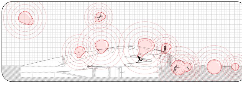 Merging Earth and Space: The Future of Interactive Learning