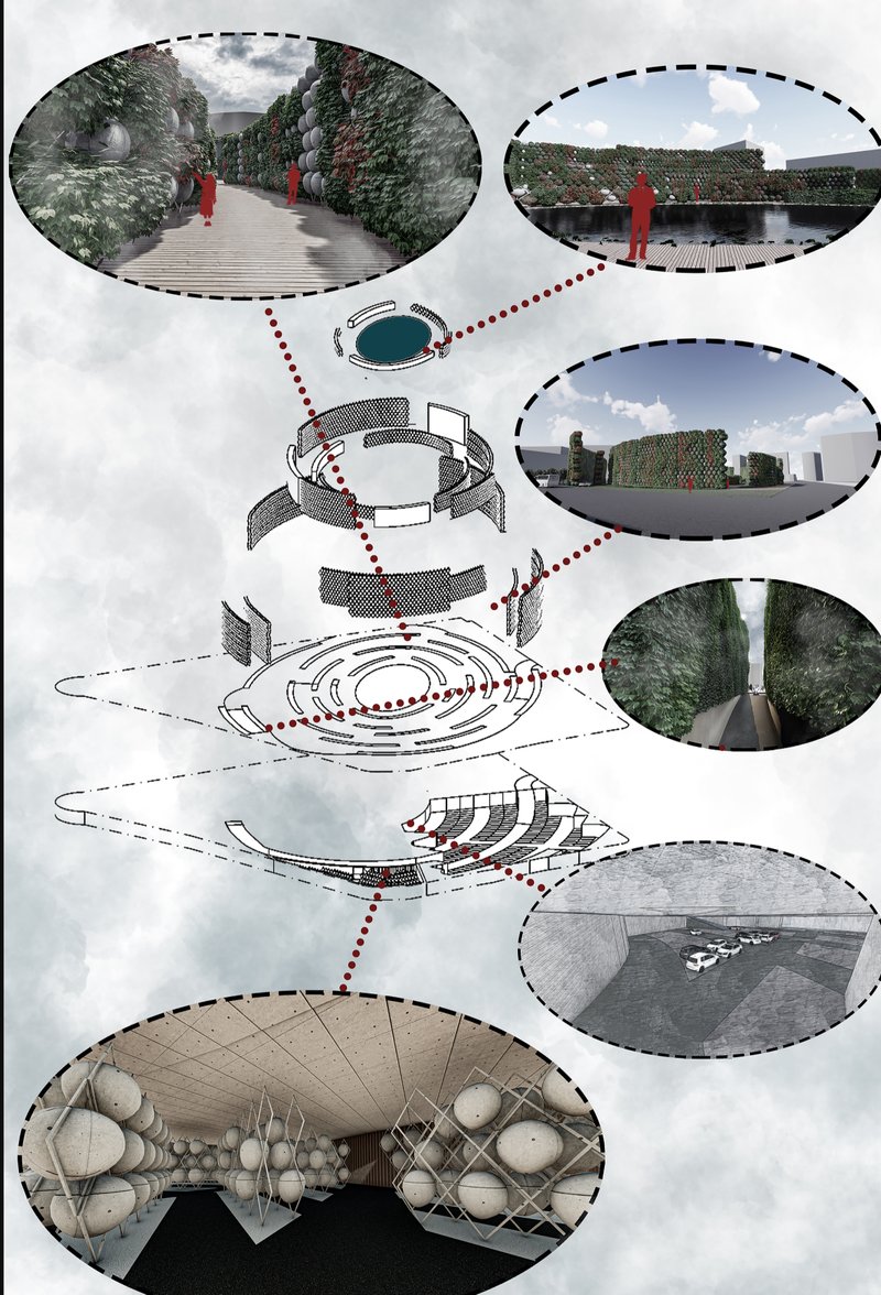 Axonometric breakdown with visual highlights of key experiential zones—ritual pathways, reflection pond, and composting chamber.