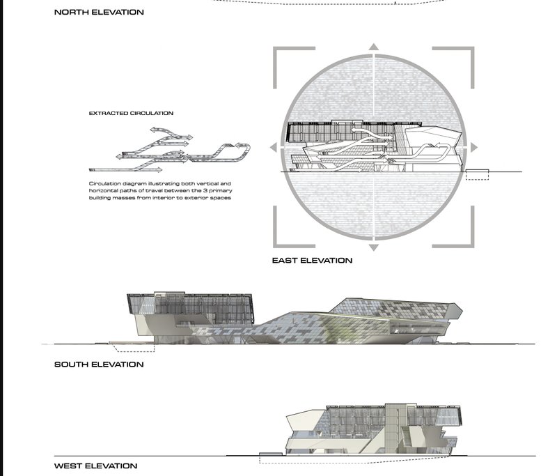 Illustrating the form, orientation, and spatial connectivity of the structure