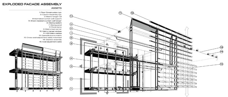 &nbsp;Technical breakdown of the operable shading and structural components.
