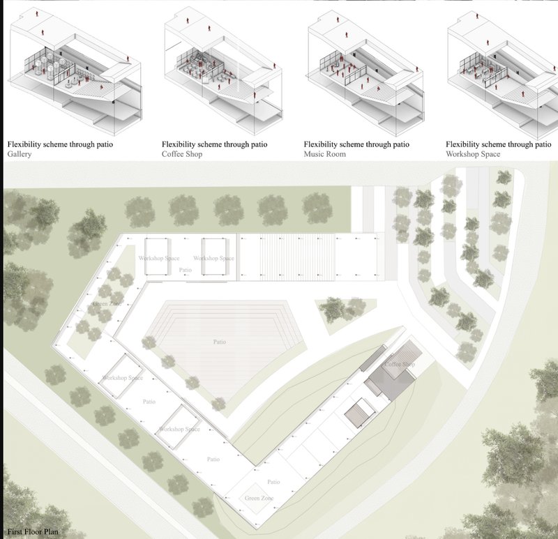 Modular program distribution around patios enabling spatial adaptability and multipurpose use.