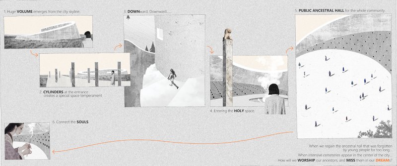 A new spatial journey reintroduces sacred architecture into the urban core.