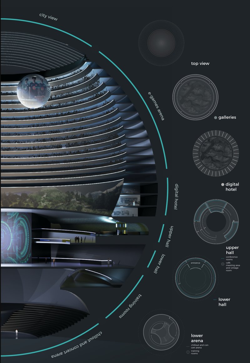 Sectional view of the Black Hole: a multi-layered hub for living, gaming, learning, and socializing in one adaptive shell.
