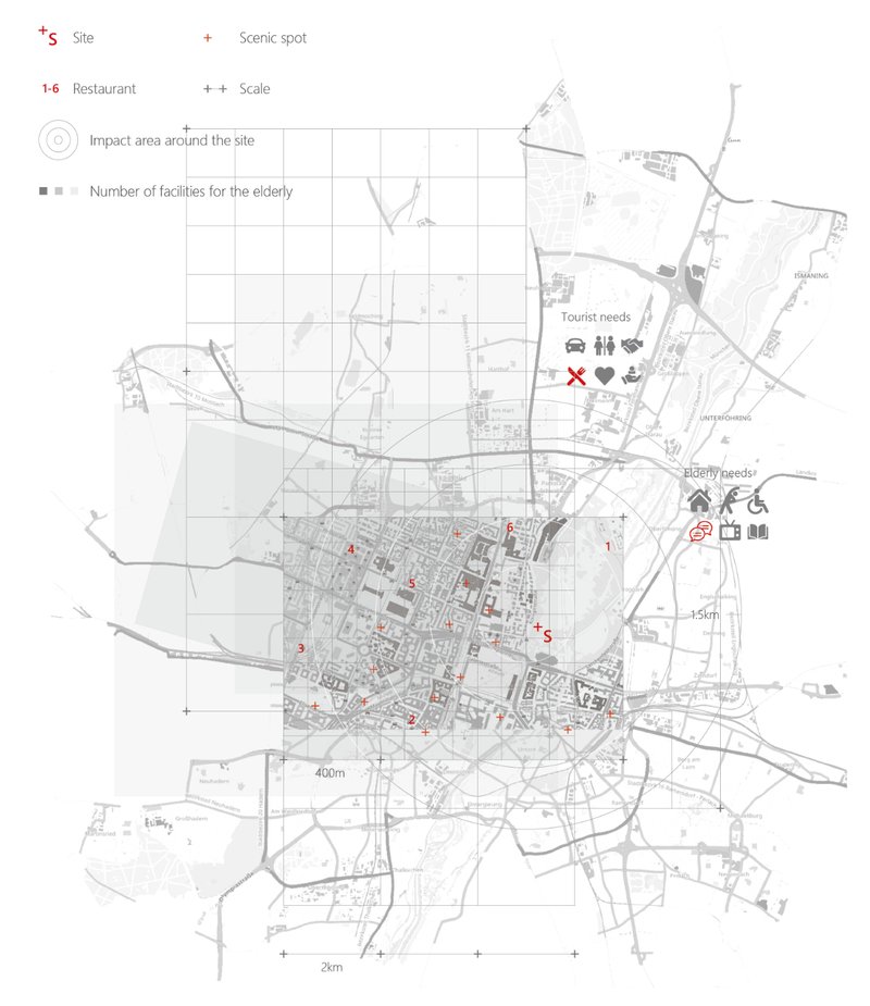 Site selection analysis in Munich highlights a strategic location that responds to both tourist activity and elderly community needs.