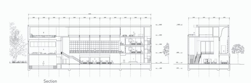 Detailed sectional cut highlighting spatial hierarchy and integration of learning environments.