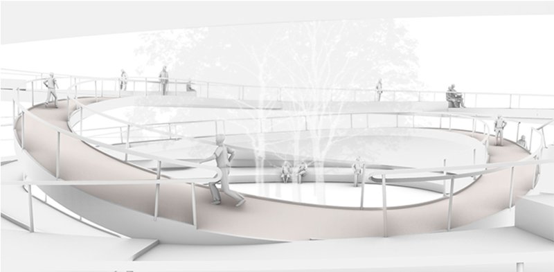 Looped ramps promote visual connectivity and spontaneous interaction.