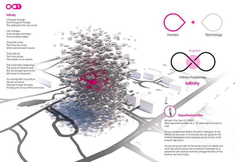 A futuristic vision blending humans and technology into infinite possibilities.