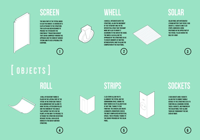 Totem integrates screens, solar panels, wheels, and LED strips to enable multifunctional urban use.