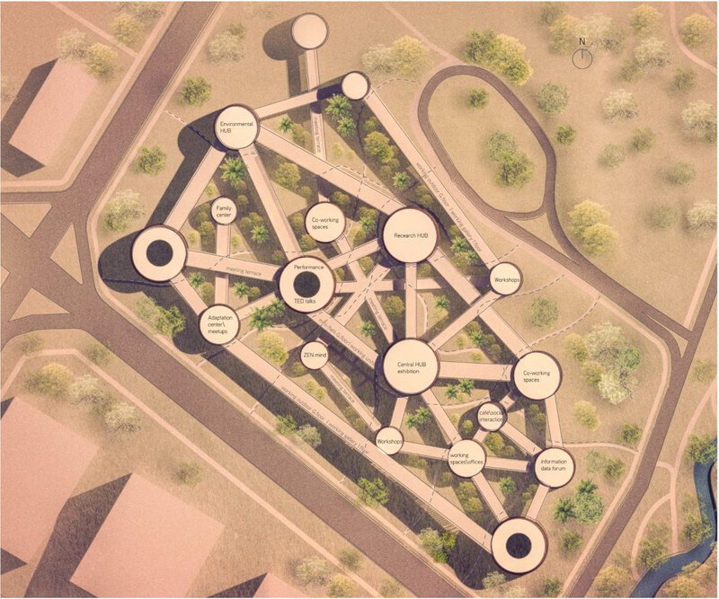 A network of co-working, research, and cultural spaces linked through pathways and bridges.