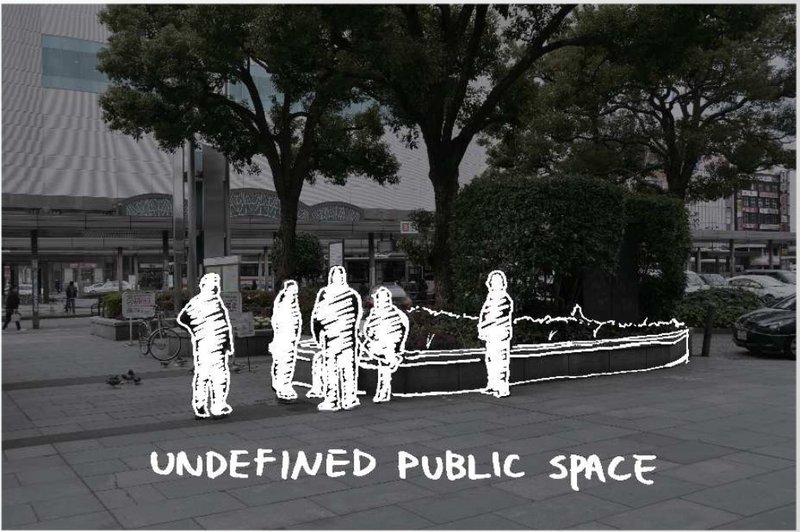 Informal gathering zones shaped by spontaneous human activity.