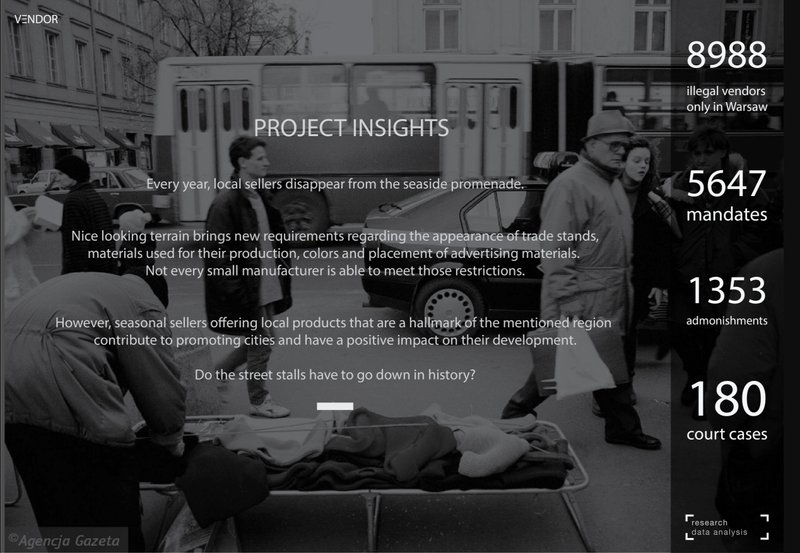 Highlighting the struggles of local vendors—thousands of mandates, admonishments, and court cases in Warsaw alone.