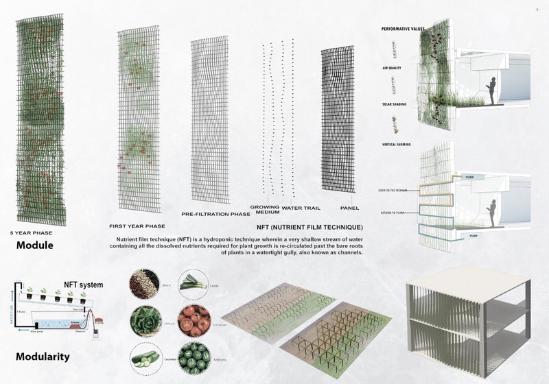Hydroponic NFT system and modular structures designed for efficient vertical farming.