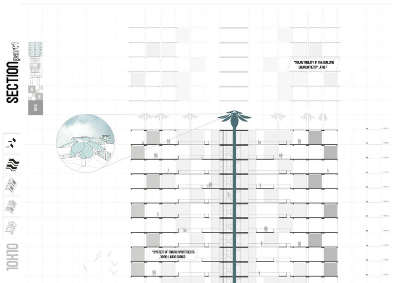Sectional view highlighting micro-apartments and adaptability within the skyscraper structure.