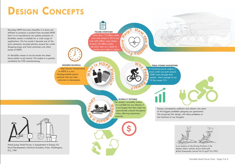 Integrating recycled HDPE, pedal power harvesting, and fitness to promote sustainable urban lifestyles.