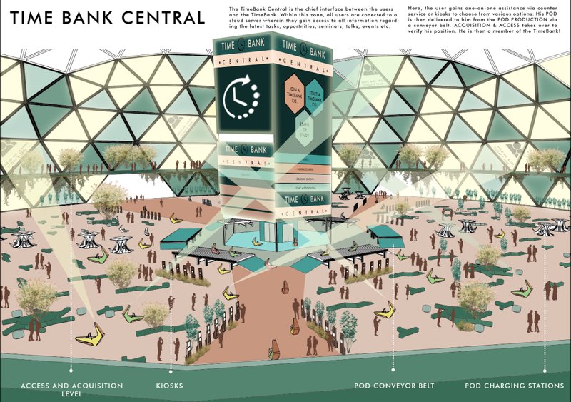 The hub for opportunities, learning, and human interaction, powered by cloud-connected systems.