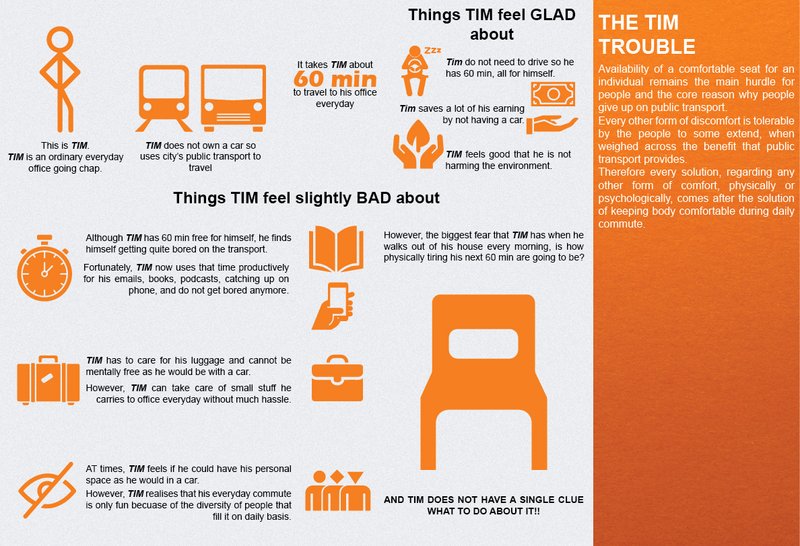 "Tim’s daily journey highlights the struggle of comfort in public transport and the need for human-centered design solutions."