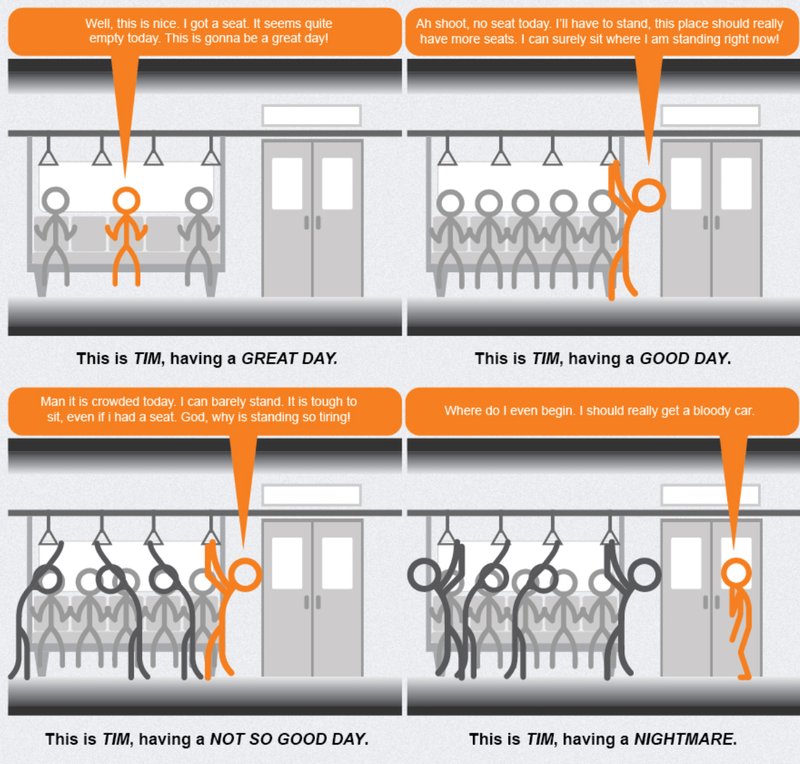 "From great days with a seat to nightmare journeys standing in crowds—Tim’s story reflects every commuter’s reality."
