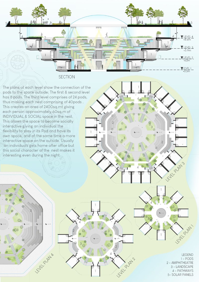Section drawing and multi-level floor plans depicting underground spaces with central atrium and surrounding vegetation